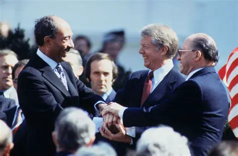 A Lasting Peace between Israel and Egypt