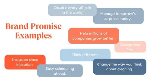 Ability to Realize the Promise