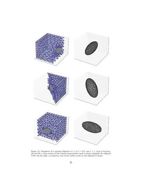 absolute hypersurface ring