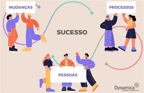 Acreditar na capacidade das pessoas de mudar e crescer