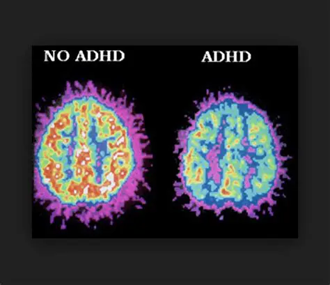 ADHD is a result of poor parenting