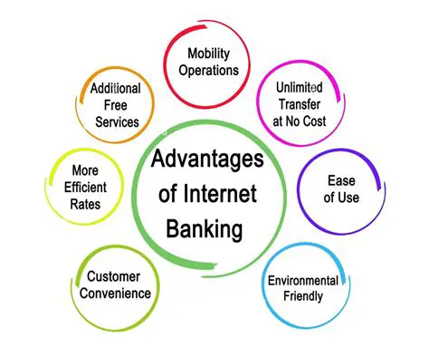 Advantages of Online and Mobile Banking