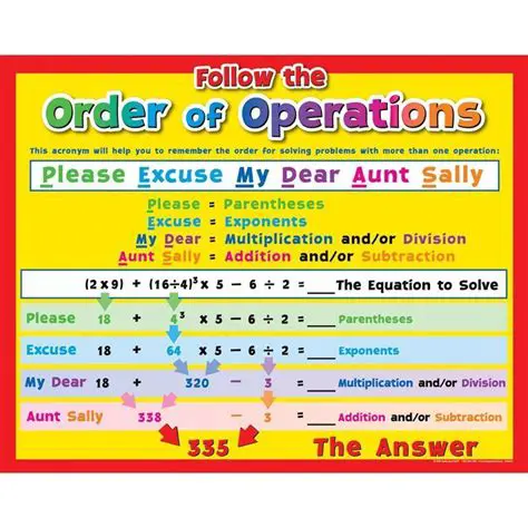 Always follow the order of operations