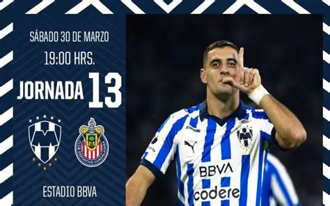 Análisis Profundo del Duelo Monterrey - Juárez: Más Allá de la Cancha