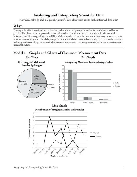 Analyzing and Interpreting Sources