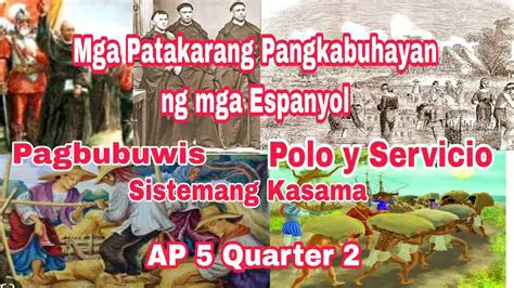 Ang Mga Patakaran sa Pagbabayad