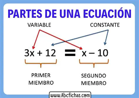 Aplicaciones de las ecuaciones