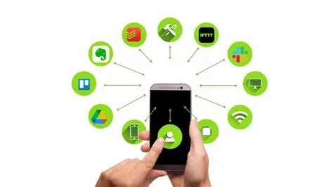 Aplicaciones de productividad