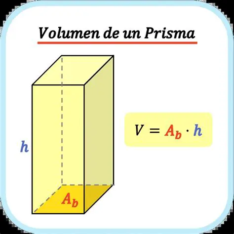 Aplicaciones del volumen del prisma en la vida real