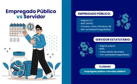 aposentadoria do empregado