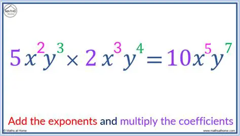 Apply the exponent to each variable separately