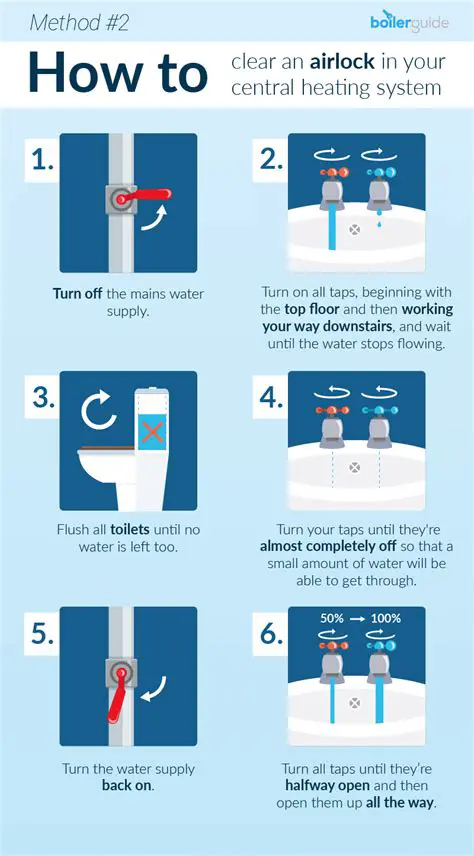 Attempt to approach an airlock