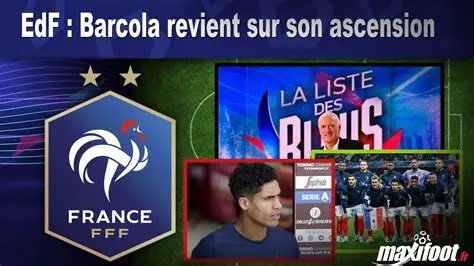 Barcola : L'Ascension Fulgurante du Jeune Talent et Son Impact sur le Football Français
