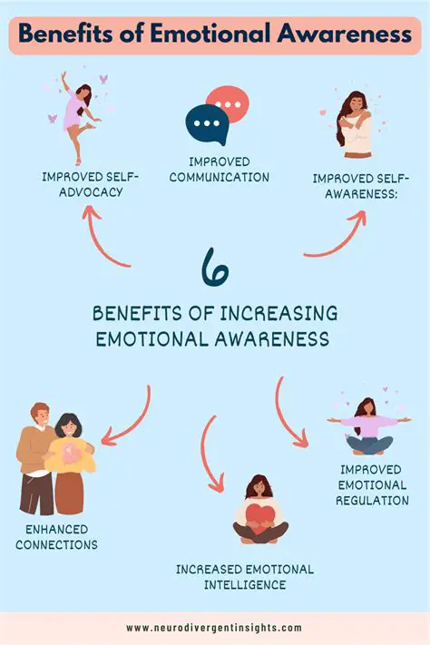 Benefits of Identifying Test Issues