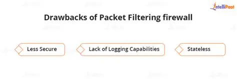 Benefits of Package List Filtering