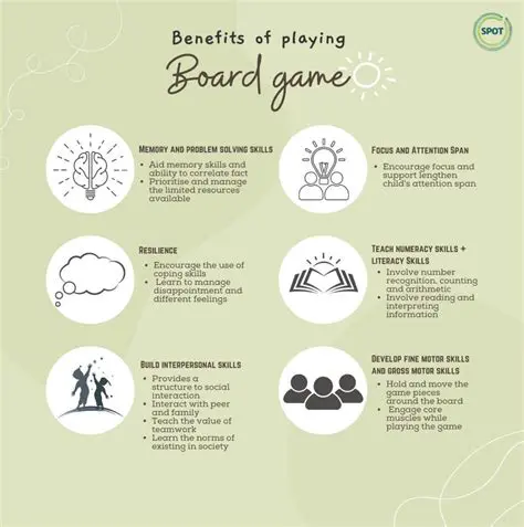 Benefits of Playing Nevermind