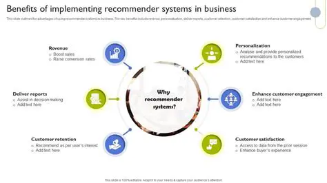 Benefits of Recommendation