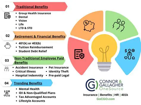 Benefits of Using a Benefit Checker