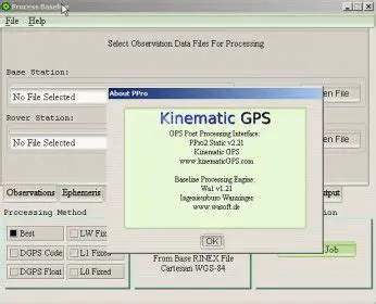 Benefits of Using PPro2 Static