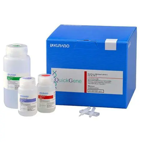 Benefits of Using QuickGene