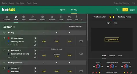 Bet365: Ang Iyong Gabay sa Komprehensibong Online Betting Experience sa Pilipinas