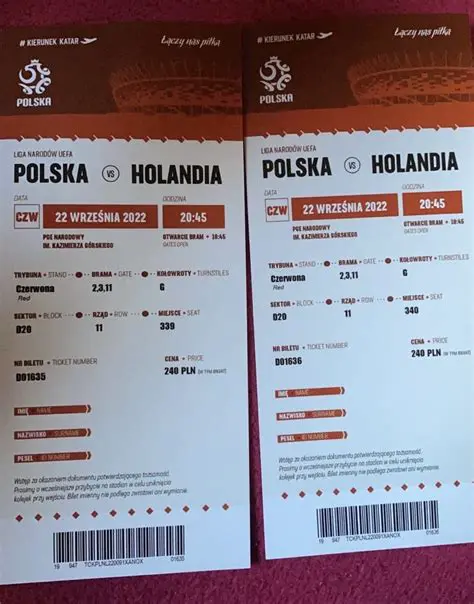 Bilety Polska-Holandia: Twoja Kompleksowa Przewodniczka po Podróży