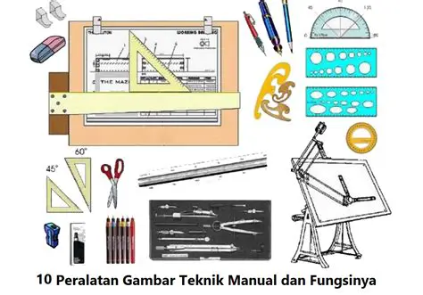 Buat Contoh Soal Pilihan Ganda tentang Peralatan Manual dan Digital dalam Mendaki