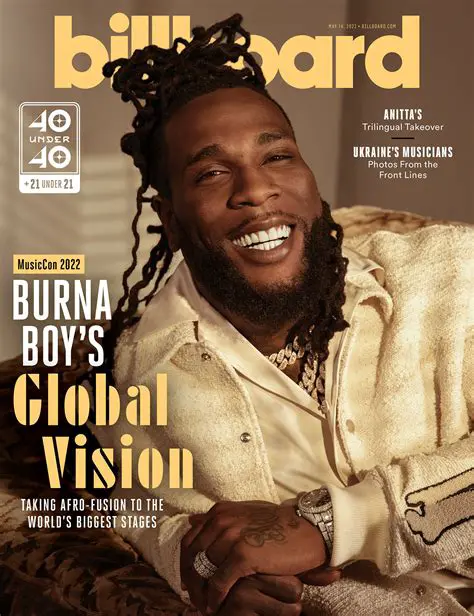 Burna Boy News 2022: The Year of Global Domination for the African Giant