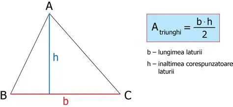 Calcularea Ariei Triunghiului ABG