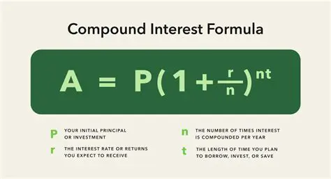 Calculating Interest for a Specified Number of Years