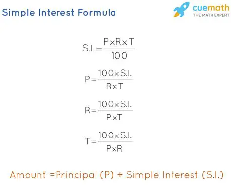 Calculating Interest with the Formula