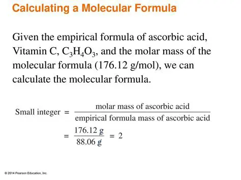 Calculating Molar Mass of Ascorbic Acid