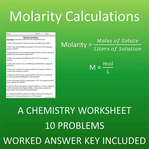 Calculating Molarity of a Sodium Fluoride Solution