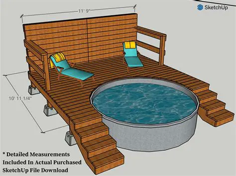 Calculating the Area of the Deck