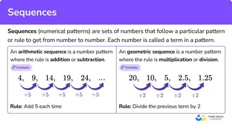 Calculating the Number of Possible Sequences