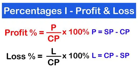 Calculating the Percentage of Small Hot Drinks Sold