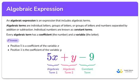 Calculating the Result of an Expression