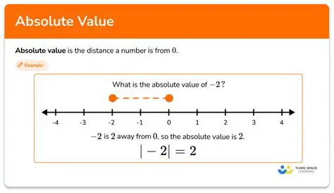 Calculating the Value of the Number