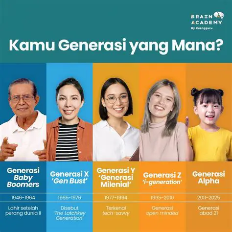 Cara Membantu Anda Mencapai Pahala Bantuan yang Lebih Baik dengan Matematika