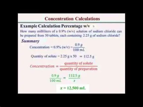 Carrying Out Concentration Calculations