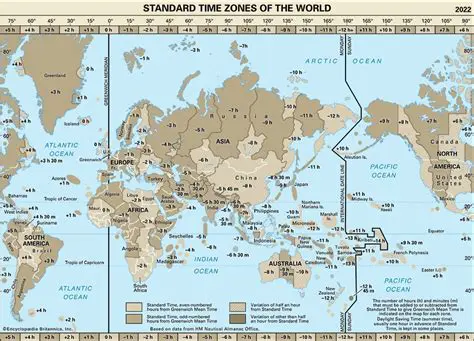 Central Meridian Transit Timings