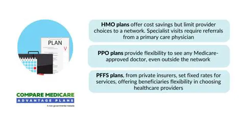 Central Texas HMO and PPO Plans