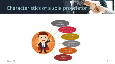 Characteristics of a Sole Proprietor
