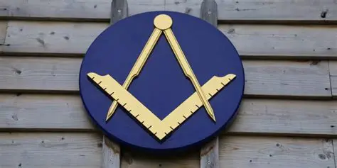 Characteristics of a Symbol