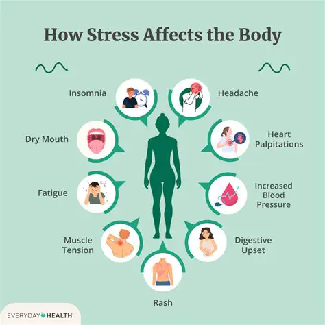 Characteristics of Healthy Stress