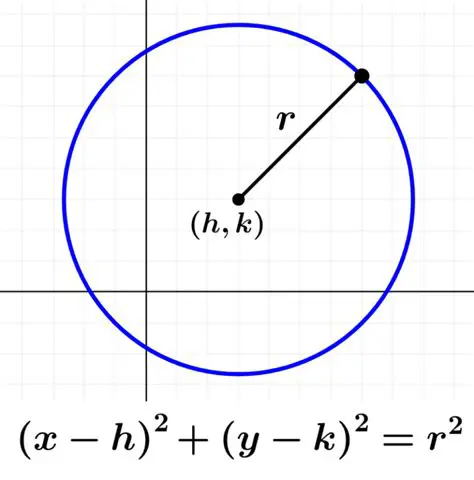 Circunferencia de la plaza