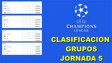 Clasificación Champions League: Análisis Detallado y Perspectivas Clave