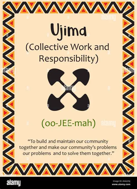 Collective work and responsibility