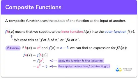 Common Composition of Functions Formulas
