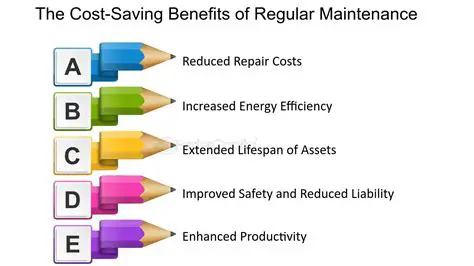 Conduct regular maintenance